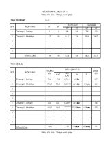 Đề kiểm tra học kỳ II môn Vật lí 6 - Thời gian 45 phút